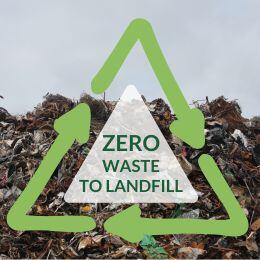 ZERO WASTE TO LANDFILL-1